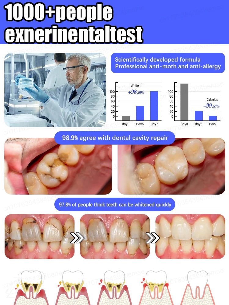 The best-selling product cleans your mouth, prevents tooth decay, and helps you regain your confidence